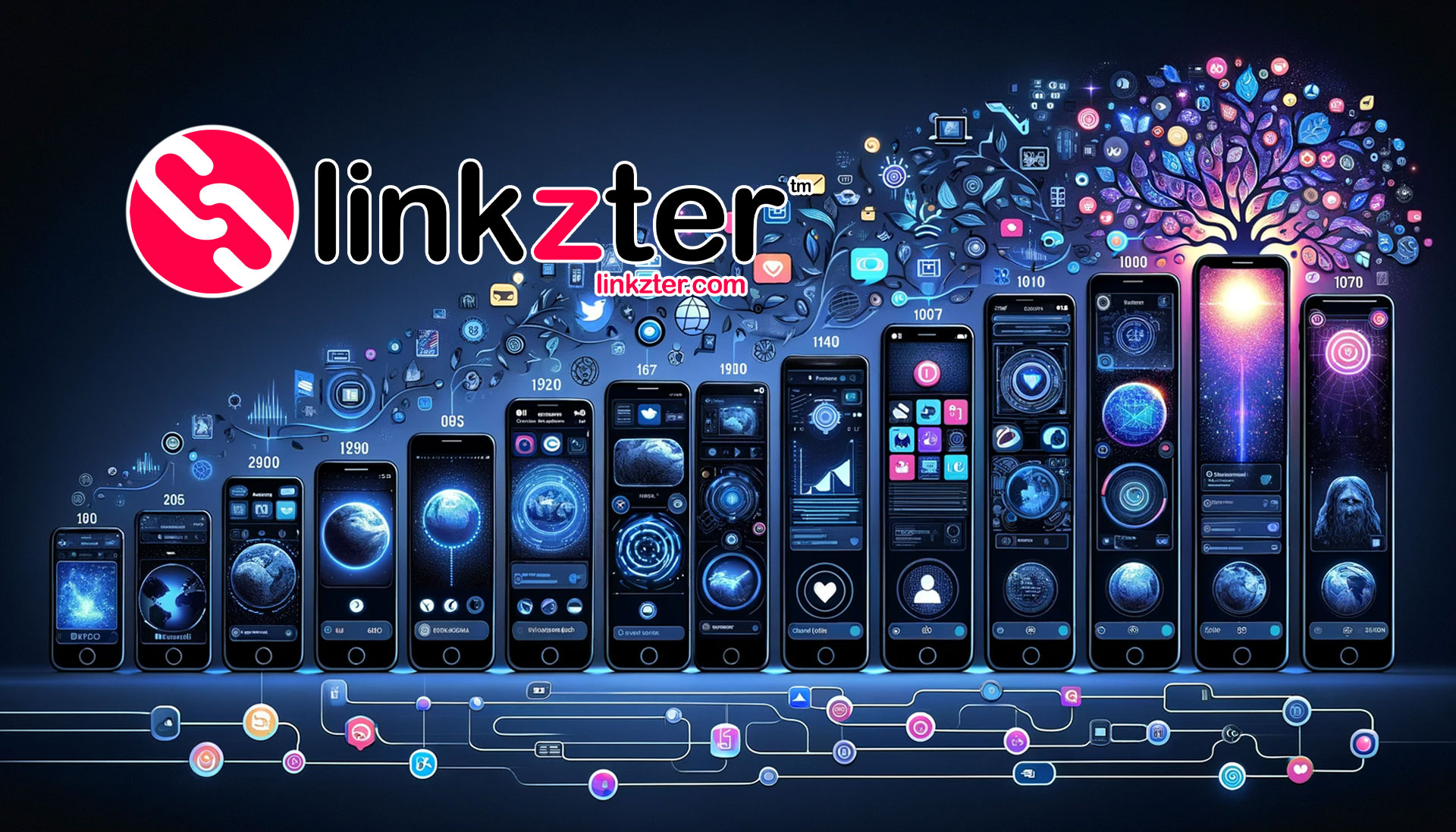 Linkzter - Best Link In Bio Tool